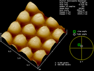 Final inspection (AFM-plot) of nano-optical grating on Ni-mold